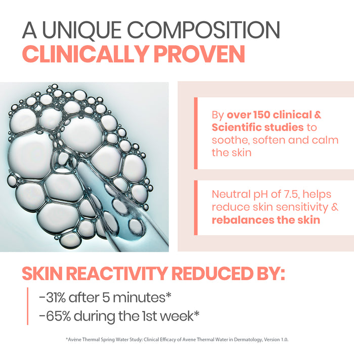 Avene Thermal Spring Water 150ml.