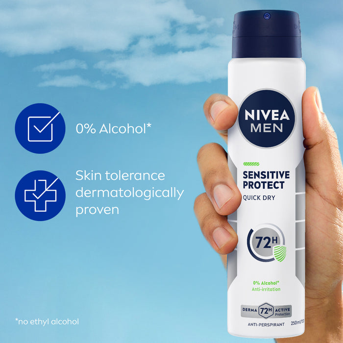 Nivea Men Deodorant Sensitive Protect Aerosol 250ml