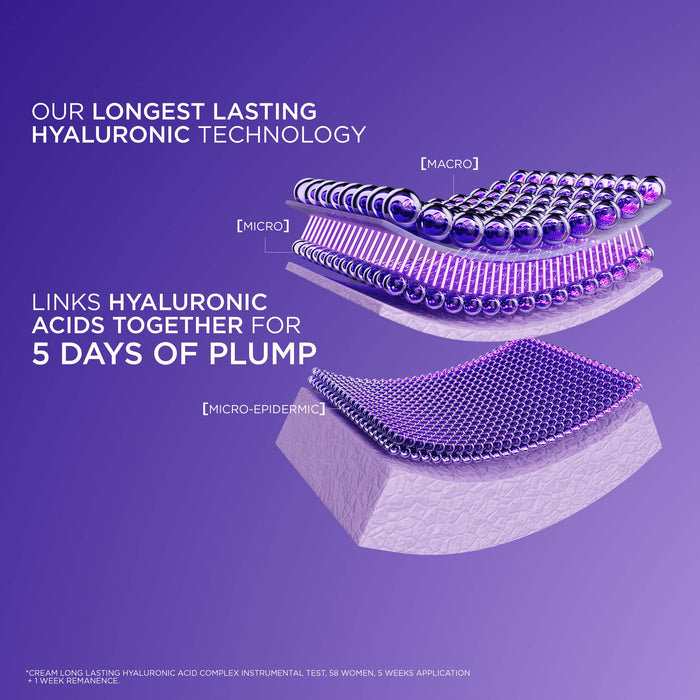 L'Oreal Revitalift Filler Night 50ml