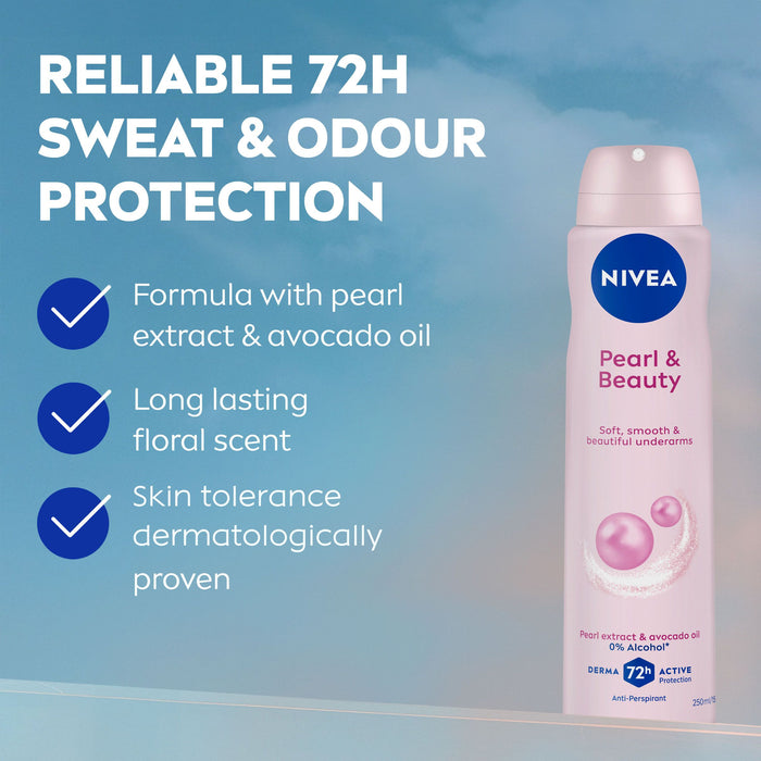 Nivea Women Deodorant Pearl Beauty Aersol 150ml.