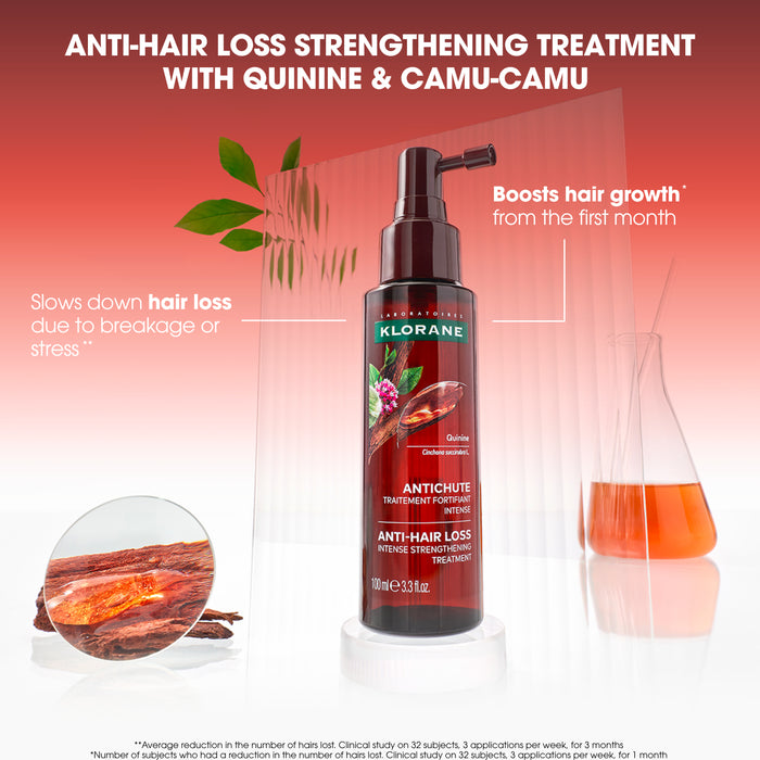 Klorane Anti-Hair Loss Intense Strengthening Treatment with Quinine 100ml