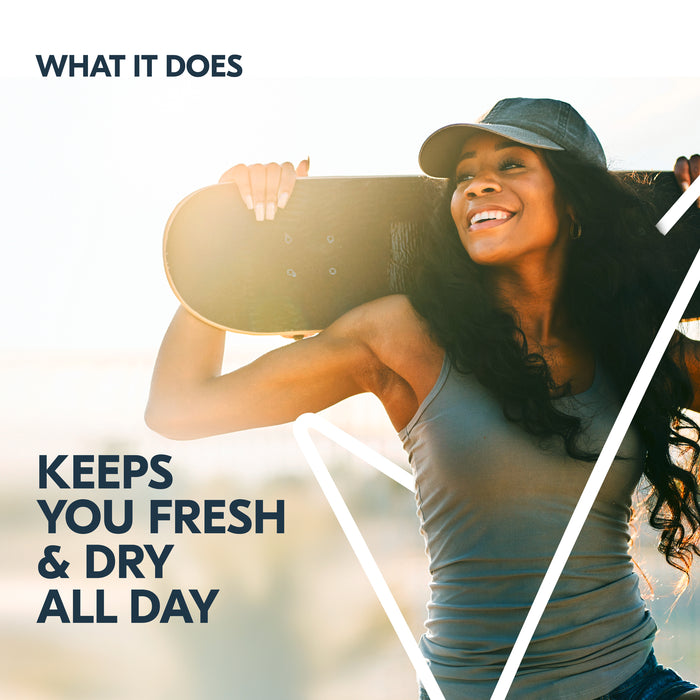 Rexona Roll On Deodorant Classic 48 Hour 50ml