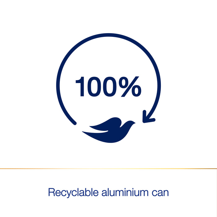 Dove Anti-Perspirant Deodorant Green Tea Cucumber 220ml