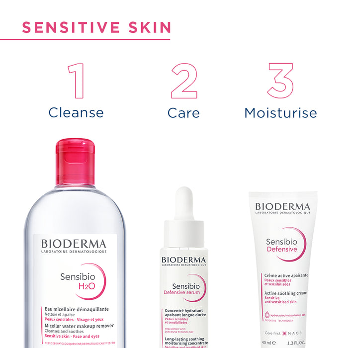 Bioderma Sensibio H2O Micellar Water 250ml