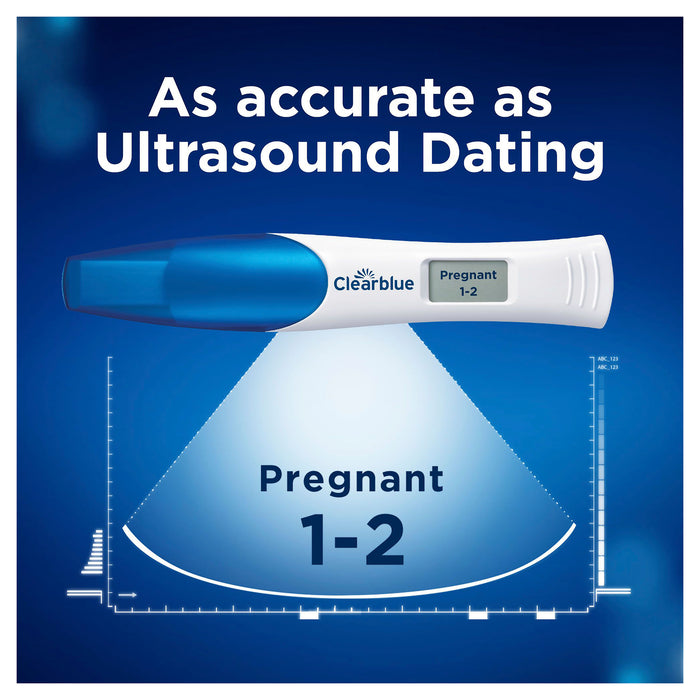 Clearblue Conception Indicator Pregnancy Test 2
