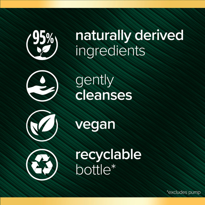 Palmolive Luminous Oils Hand Wash Invigorating 500ml.