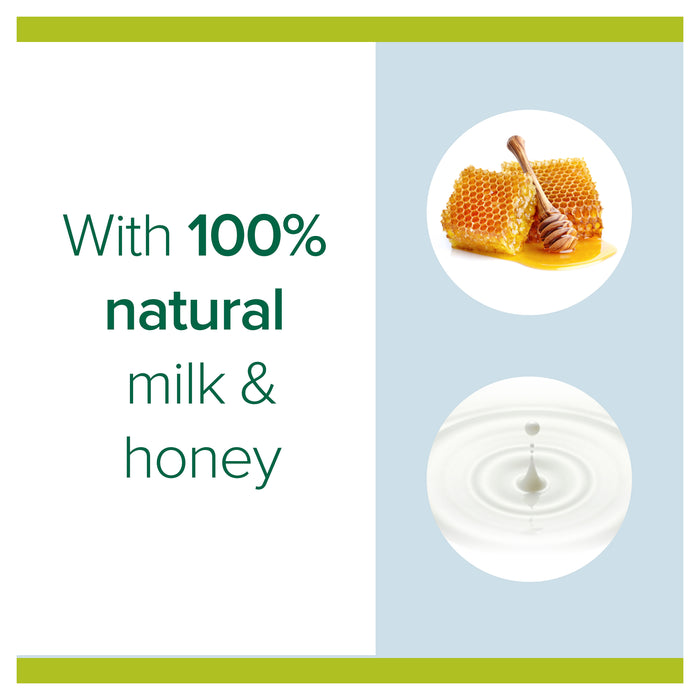 Palmolive Soap Milk & Honey 90g x 4 Pack