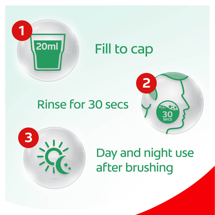 Colgate Plax Mouthwash Freshmint 1 Litre.