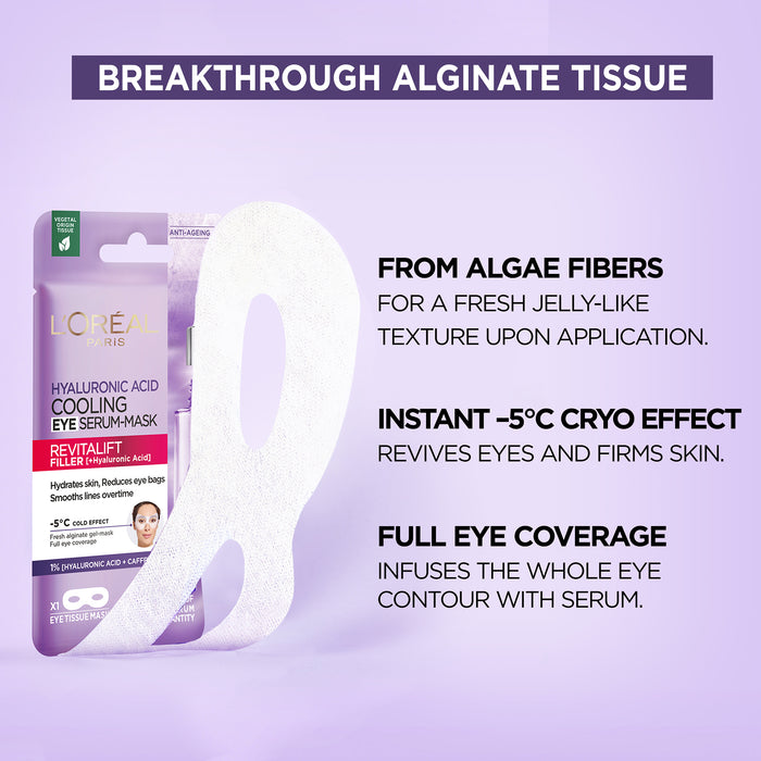 L'Oreal Revitalift Cooling Hyaluronic Acid Eye Serum Tissue Mask