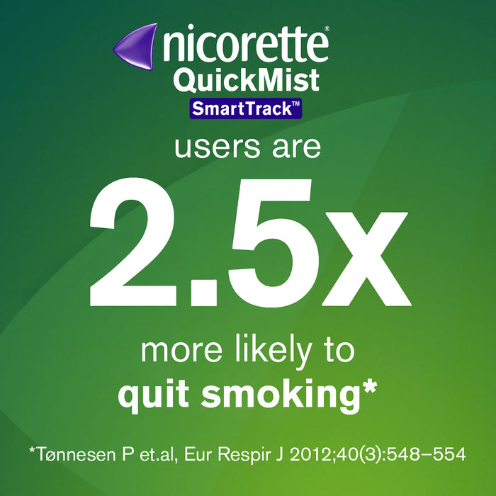 Nicorette Quick Mist Smart Track Mouth Spray 2x150