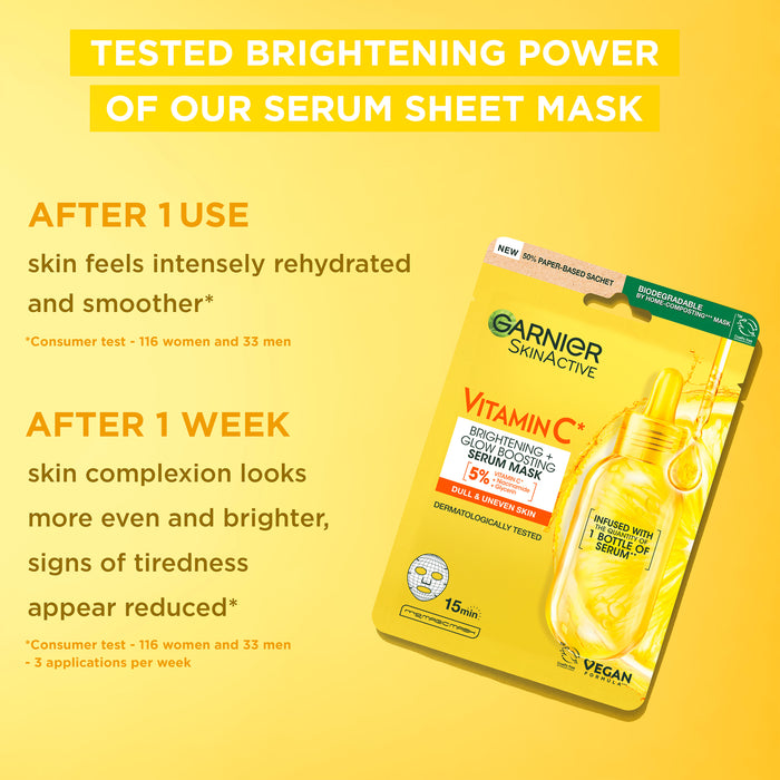 Garnier Skin Active Vitamin C Brightening & Hydrating Sheet Mask