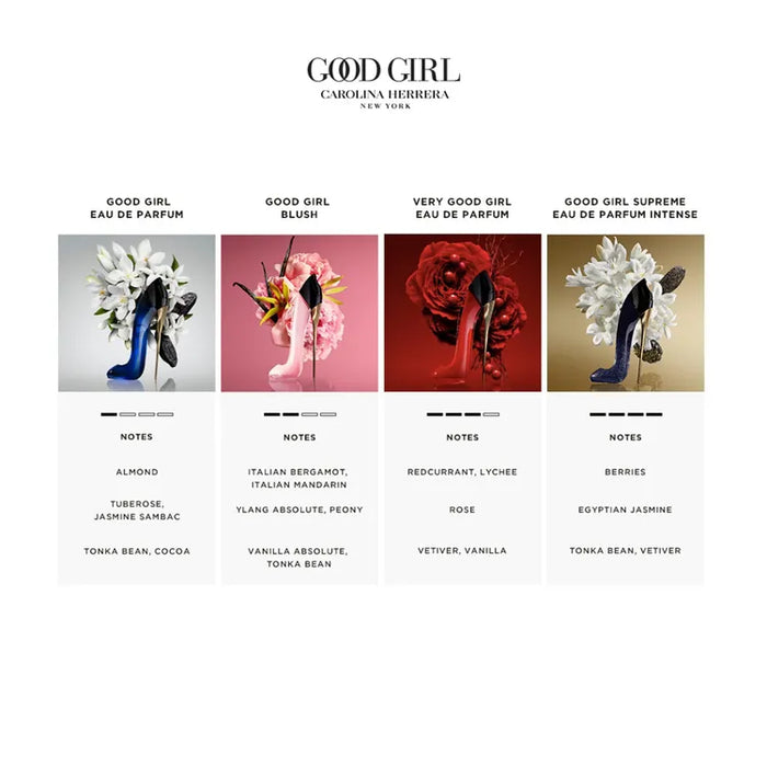 Carolina Herrera Good Girl Blush EDP 80ml