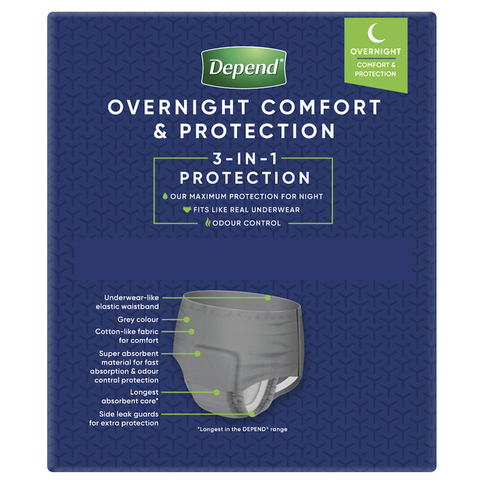 Depend Real Fit for Men Night Defence Underwear Large 8 Pack