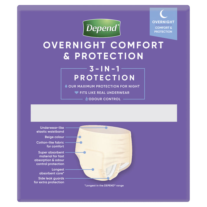 Depend Real Fit for Women Night Defence Underwear Large 8 Pack