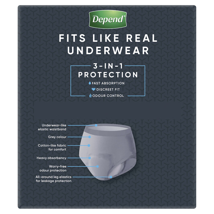 Depend Realfit Underwear Male Medium 8 Pack