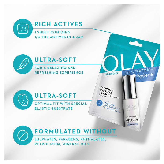 Olay Luminous Niacinamide + Hyaluronic Mask 1 Piece