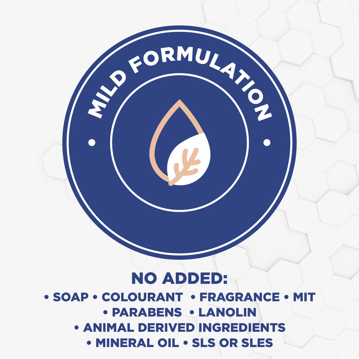 E45 Itch Recovery Wash 250ml.