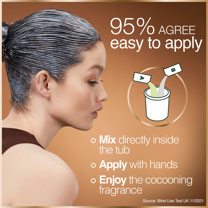 Garnier Good Hair Colour 7.43 Tumeric Copper