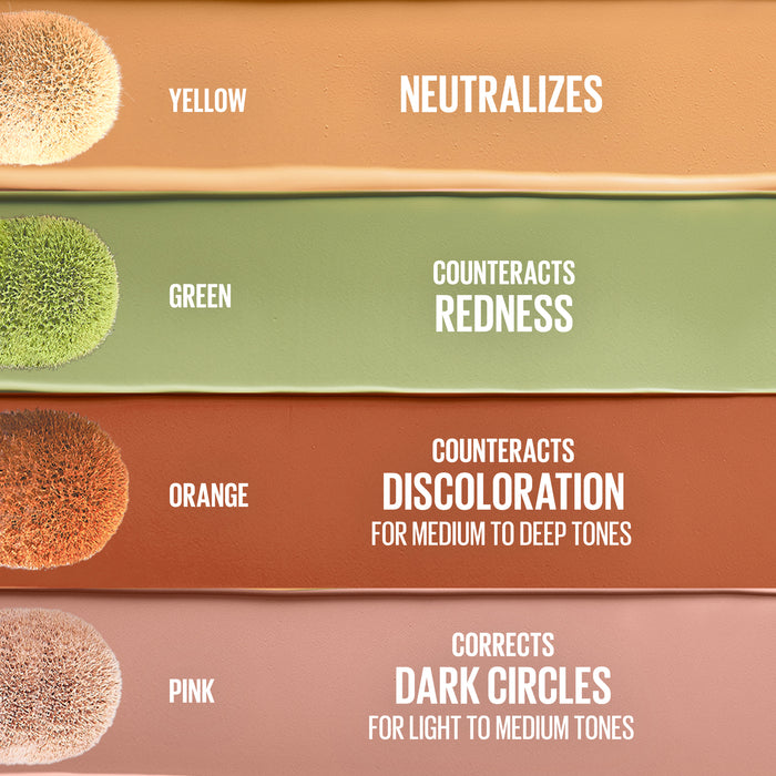 Maybelline Instant Age Rewind Eye Eraser Concealer Neutral.