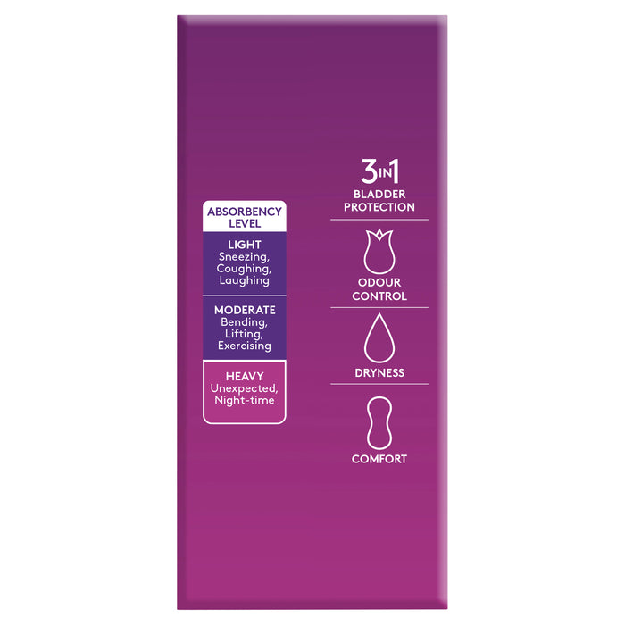 Poise Pads Extra Plus Absorbency 20.
