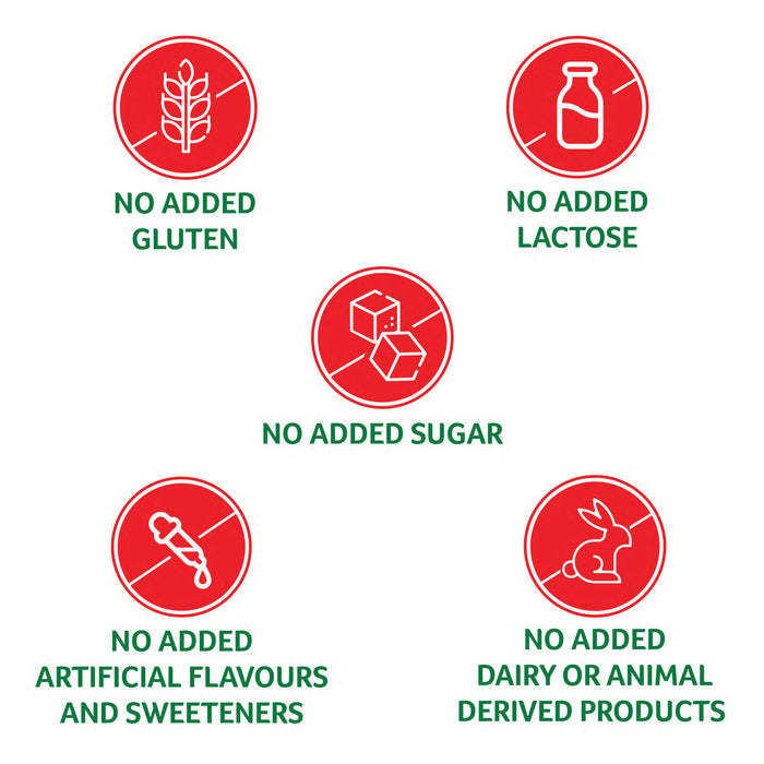 Cenovis Magnesium Value Pack 200.