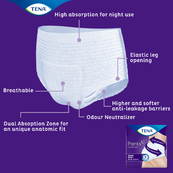 Tena Pants Night Medium 12 Pack