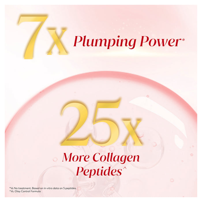 Olay Regenerist Anti Aging Super Collagen Peptides Moisturiser 45g