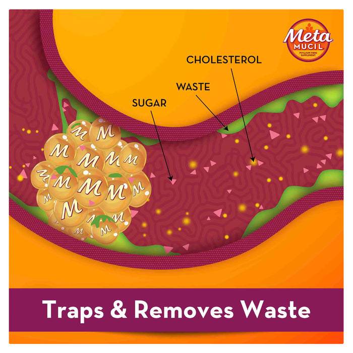 Metamucil Regular 72 doses 504g.