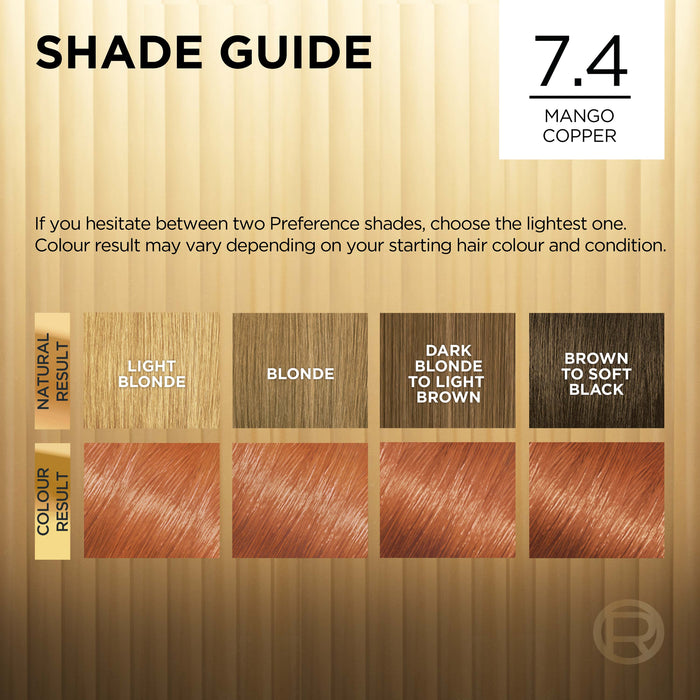 Loreal Preference P74 Dublin