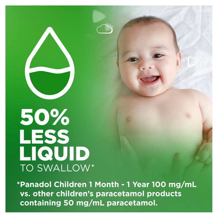 Panadol Children's 1 Month-1 Year Drops 20ml Syringe