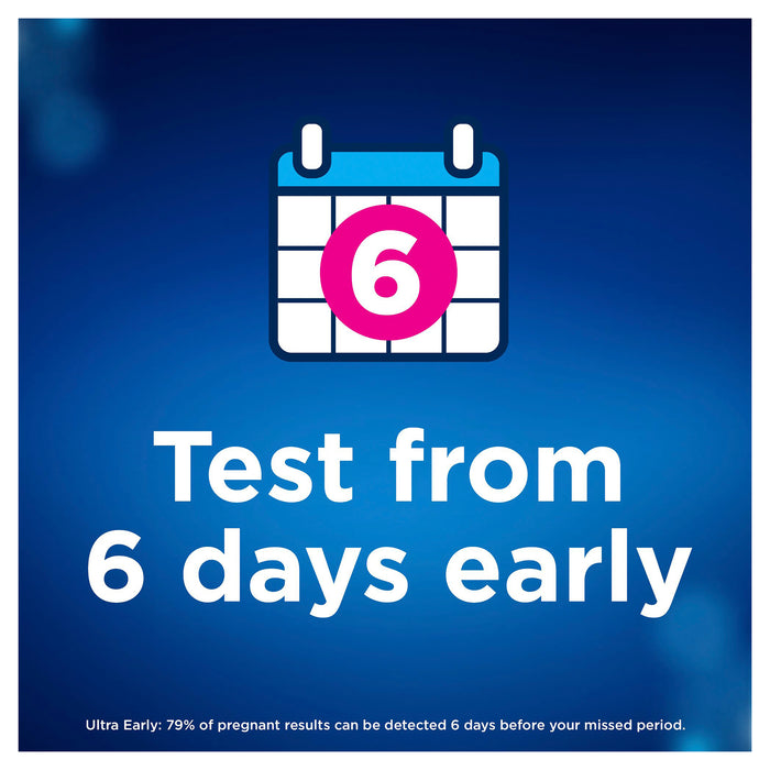 Clearblue Pregnancy Test Triple Check+Date.