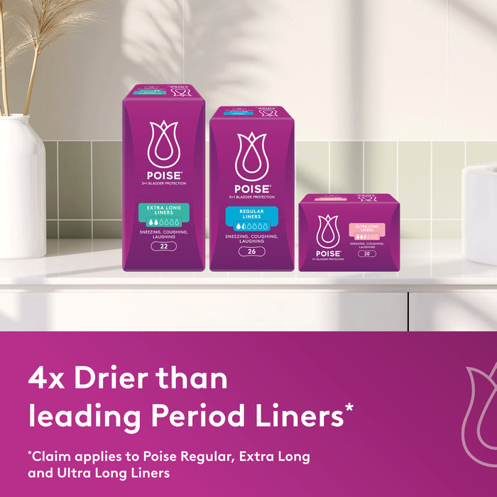 Poise Panty Liners Extra Long 22