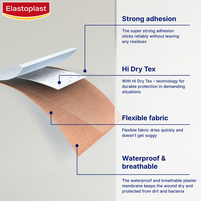 Elastoplast Heavy Fabric Waterproof Extra Large 10