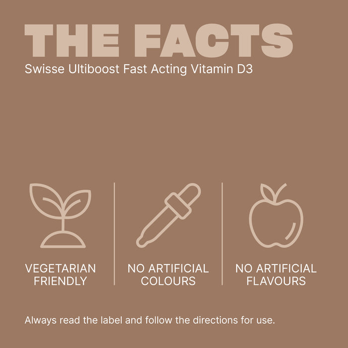 Fast Acting Vitamin D3 90 Capsules