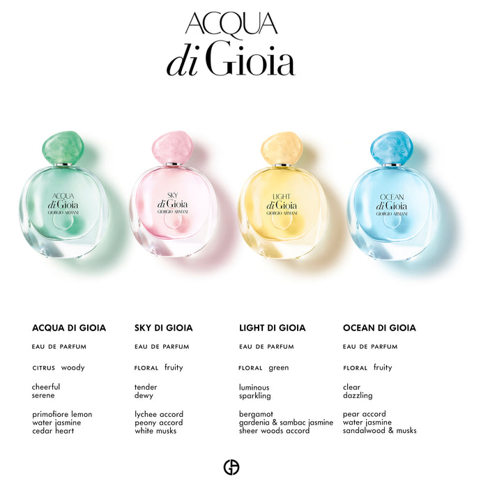 Giorgio Armani Acqua di Gioia EDP 100ml