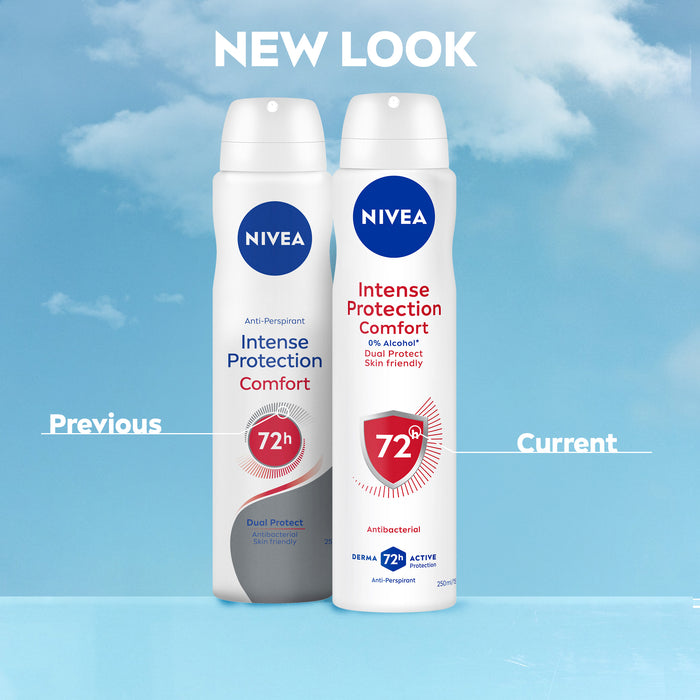 Nivea Deodorant Spray Every Day Active 250ml
