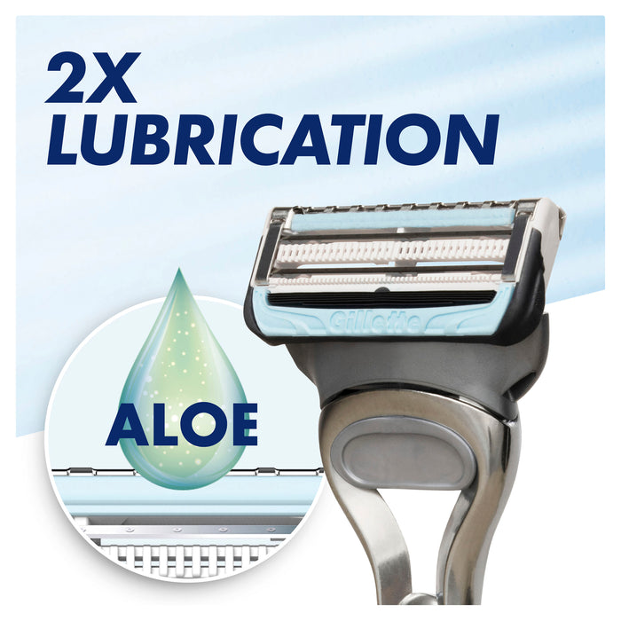 Gillette Skinguard Manual Razor + 2 Cartridge.