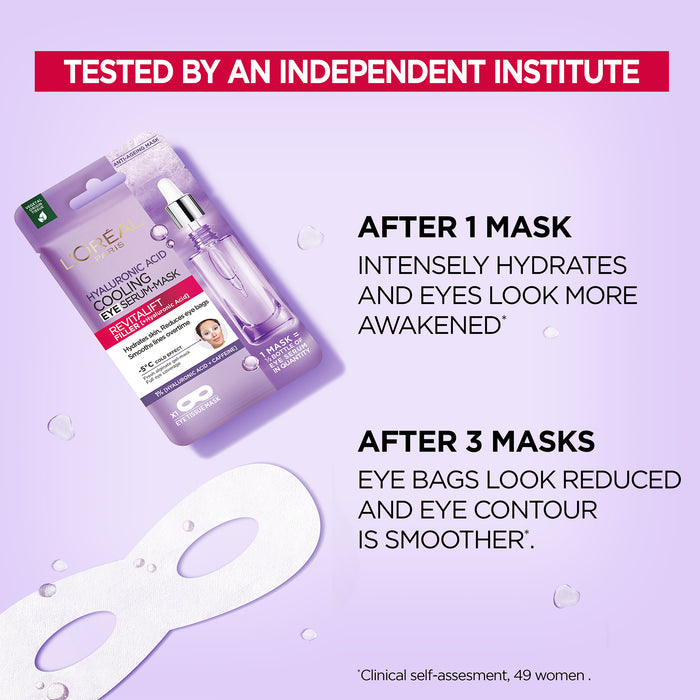 L'Oreal Revitalift Cooling Hyaluronic Acid Eye Serum Tissue Mask