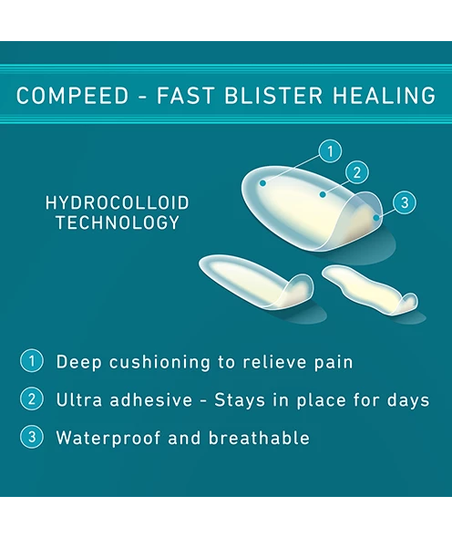 Compeed Blister On Toes Pack 8