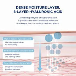 Skin1004 Madagascar Centella Hyalu-Cica Cloudy Mist 120ml.