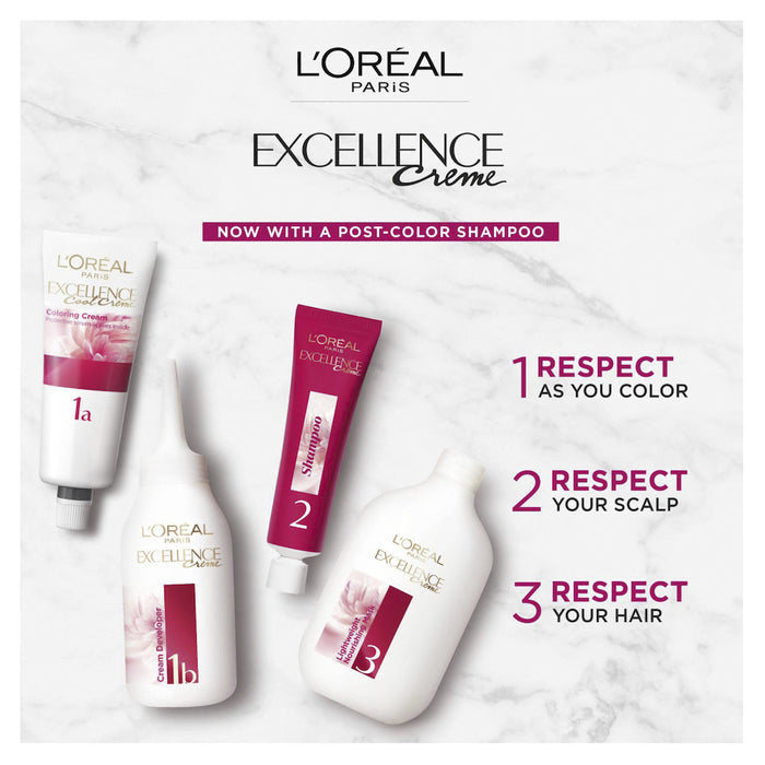 L'Oreal Excellence 1 Black