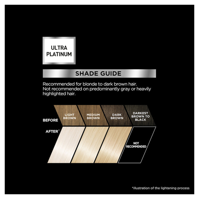 L'Oreal Preference Ultra Platinum L9 Hair Colour