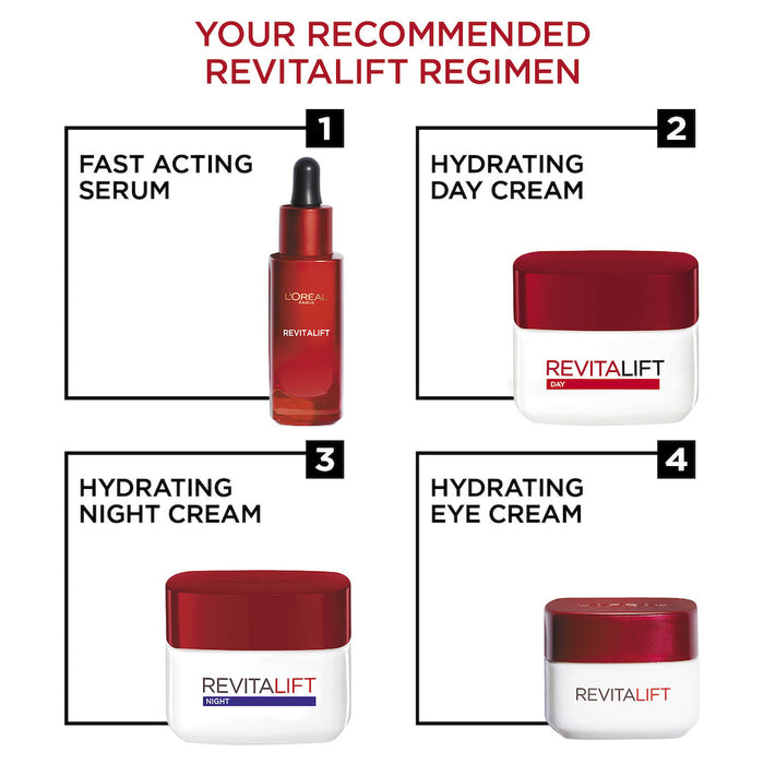 L'Oreal Revitalift Classic Serum 30ml.
