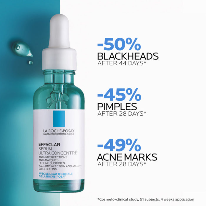 La Roche-Posay Effaclar Ultra Concentrated Serum 30ml