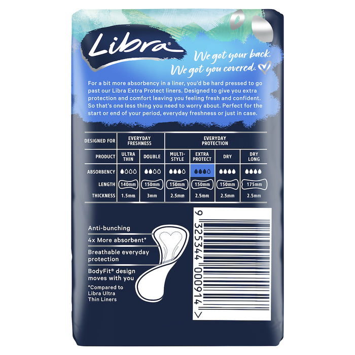 Libra 衬垫 Flexi Extra Protect 28 件装