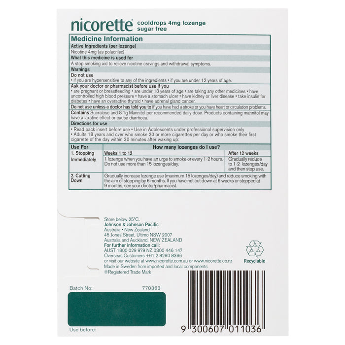 Nicorette Cool Drops Lozenge 4mg 20