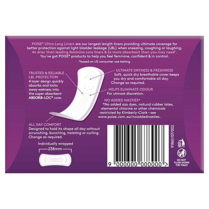 Poise Liners Ultra Long Fragarance Free 20 Liners