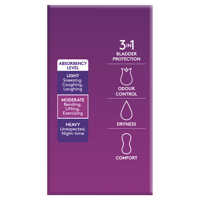 Poise Pads Super Value Pack 28