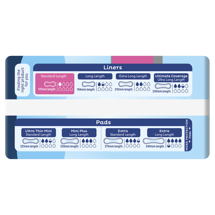 TENA Standard Liners 30 Pack